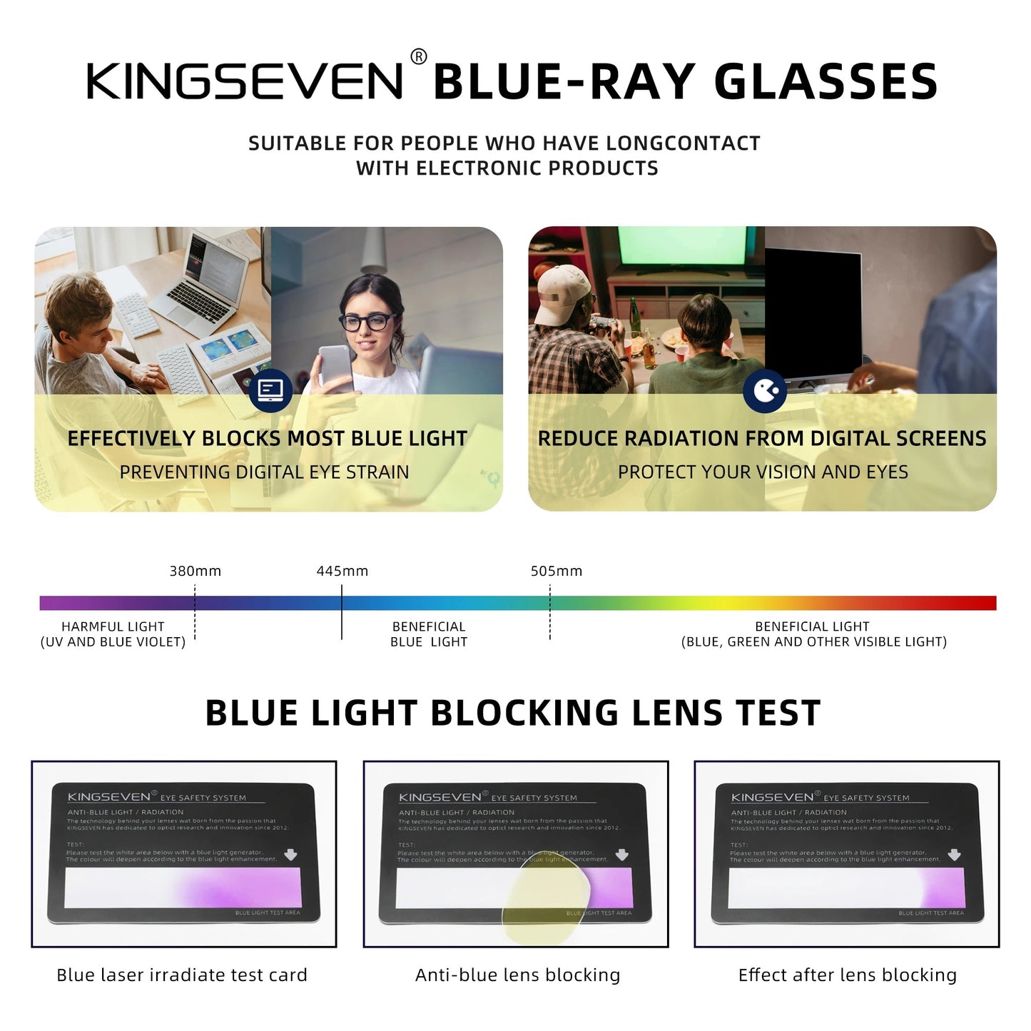 Anti Blue Light Glasses